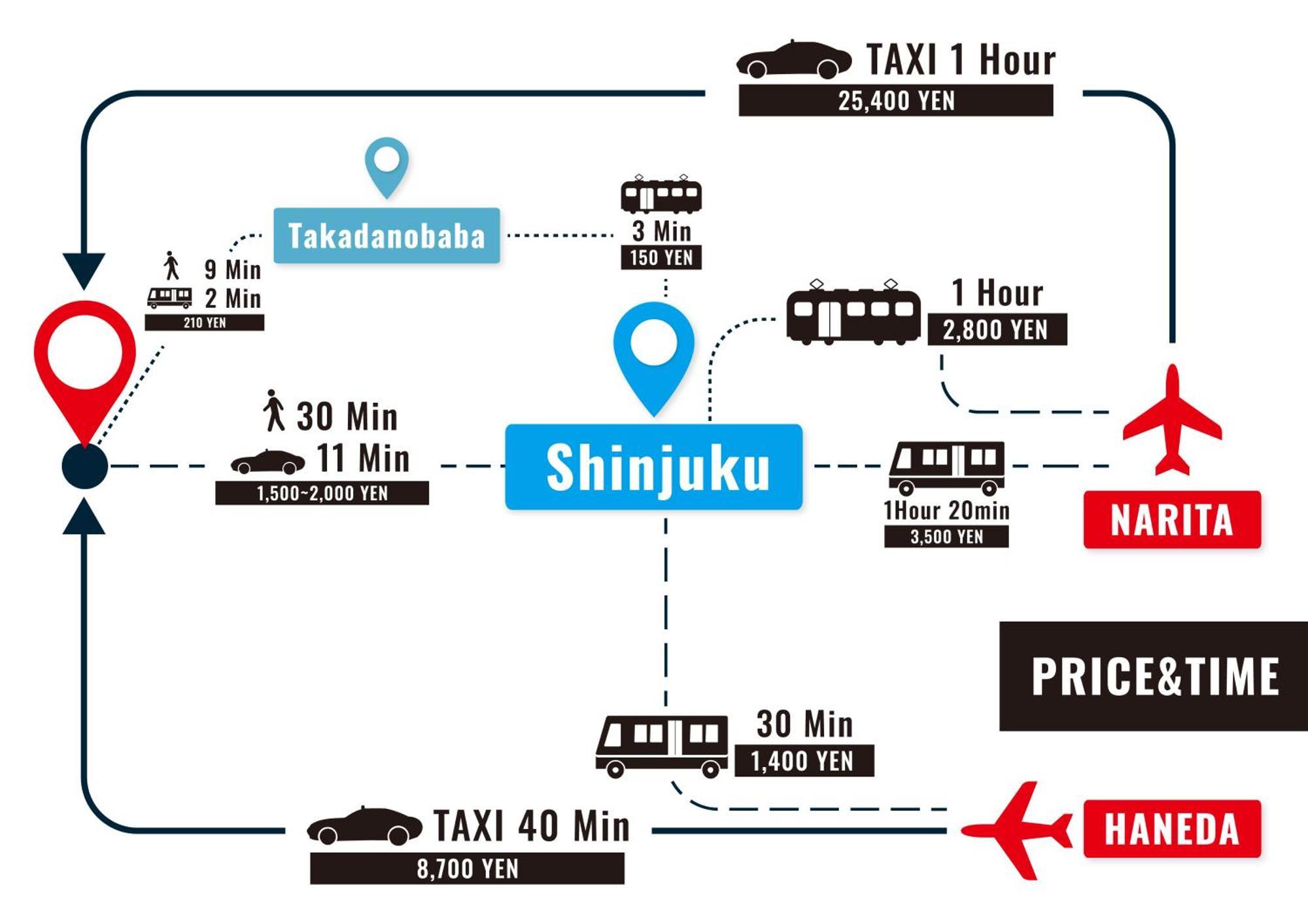 Stay Ari Apartment Hotel Shinjuku-Takadanobaba Tokio Exterior foto